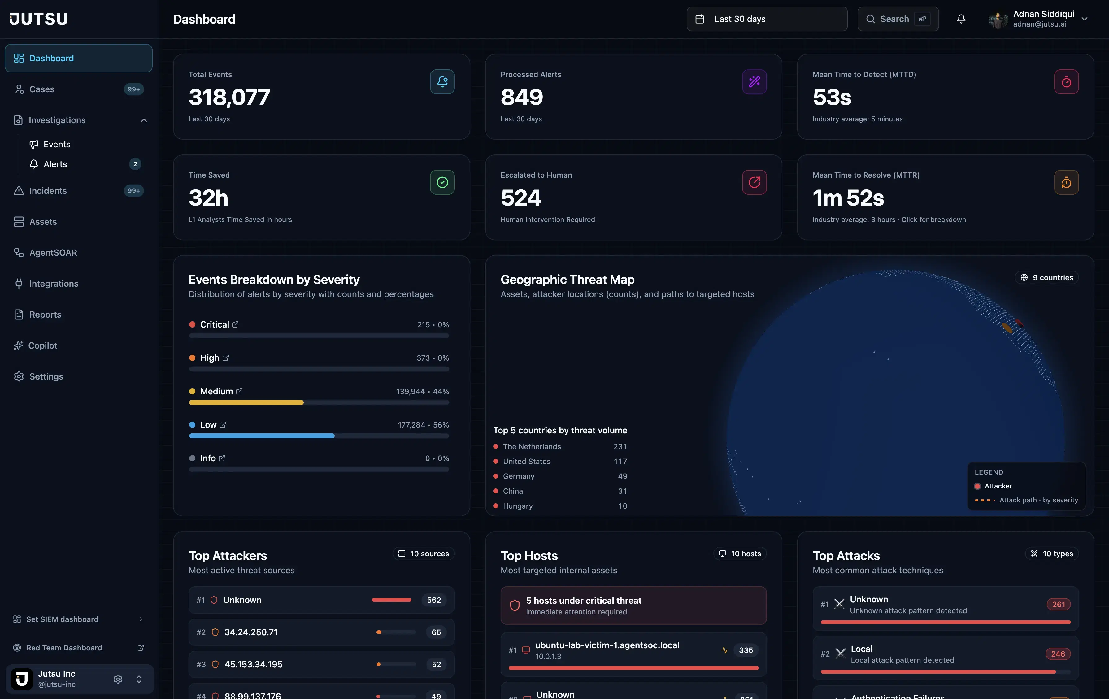 AgentSOC dashboard