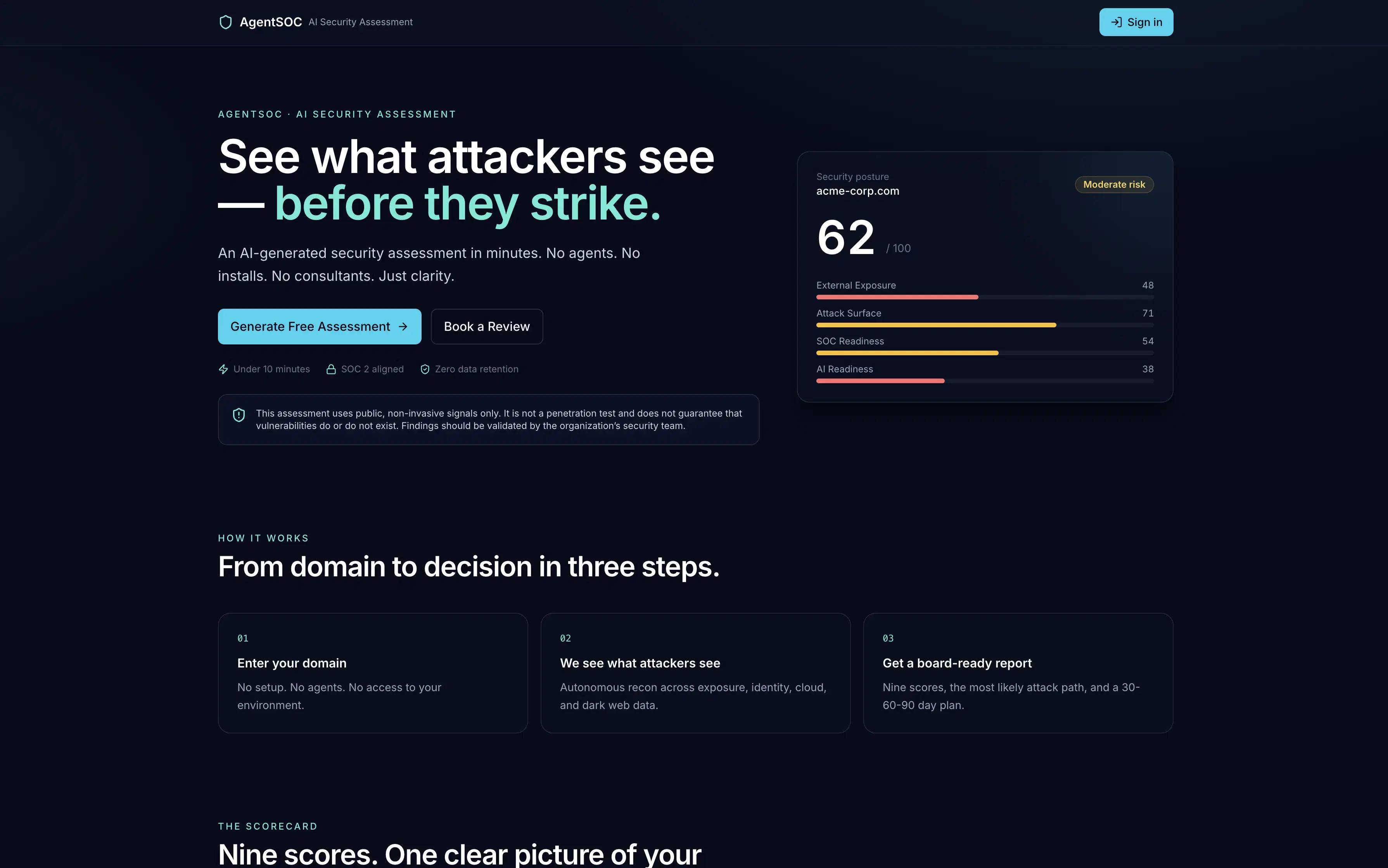 Exposure dashboard