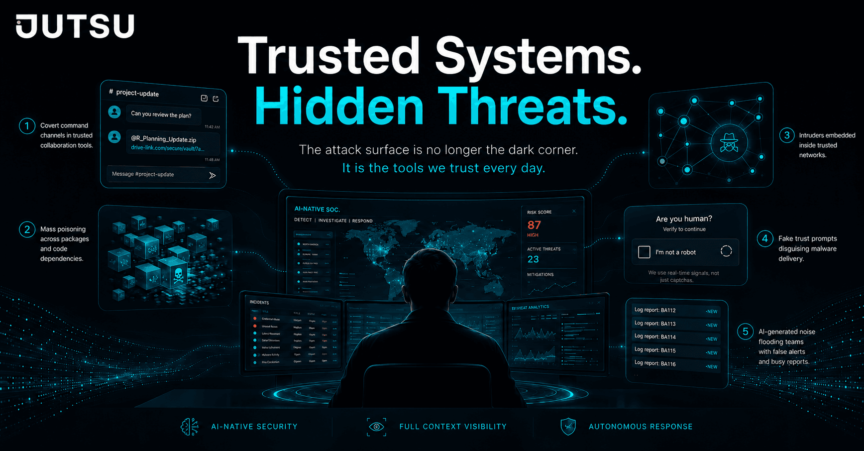 Trusted Systems, Hidden Threats: The New Attack Surface