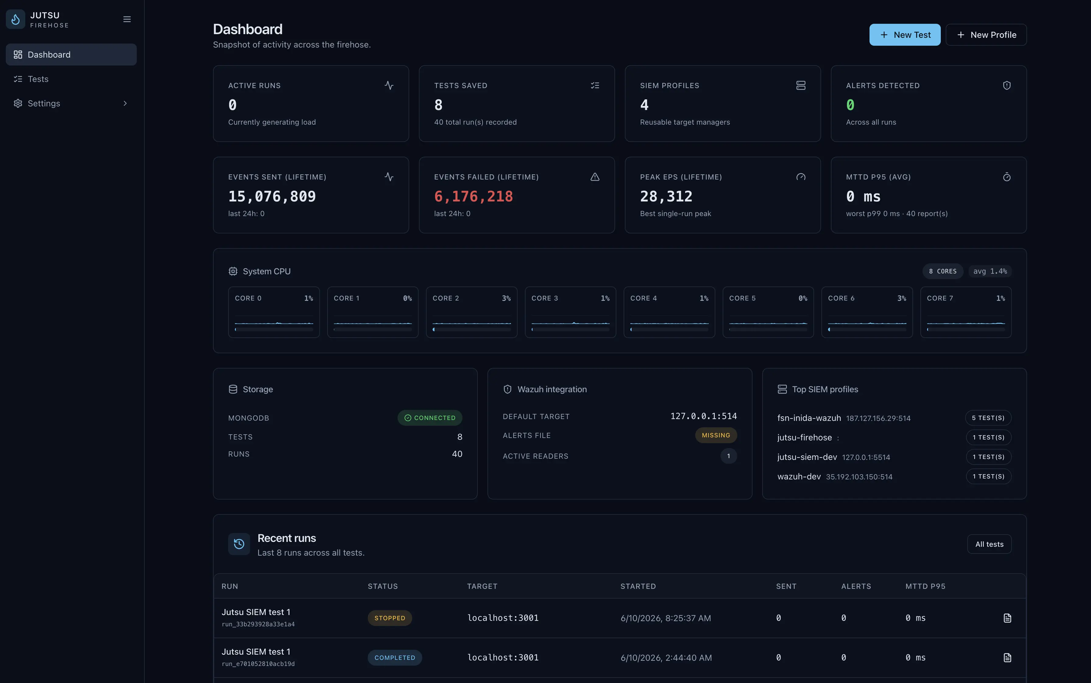 Screenshot of the Firehose product dashboard