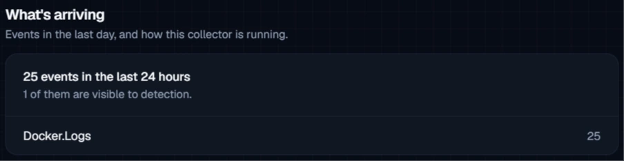 Figure 11. What's arriving counts the container output that reached Jutsu.