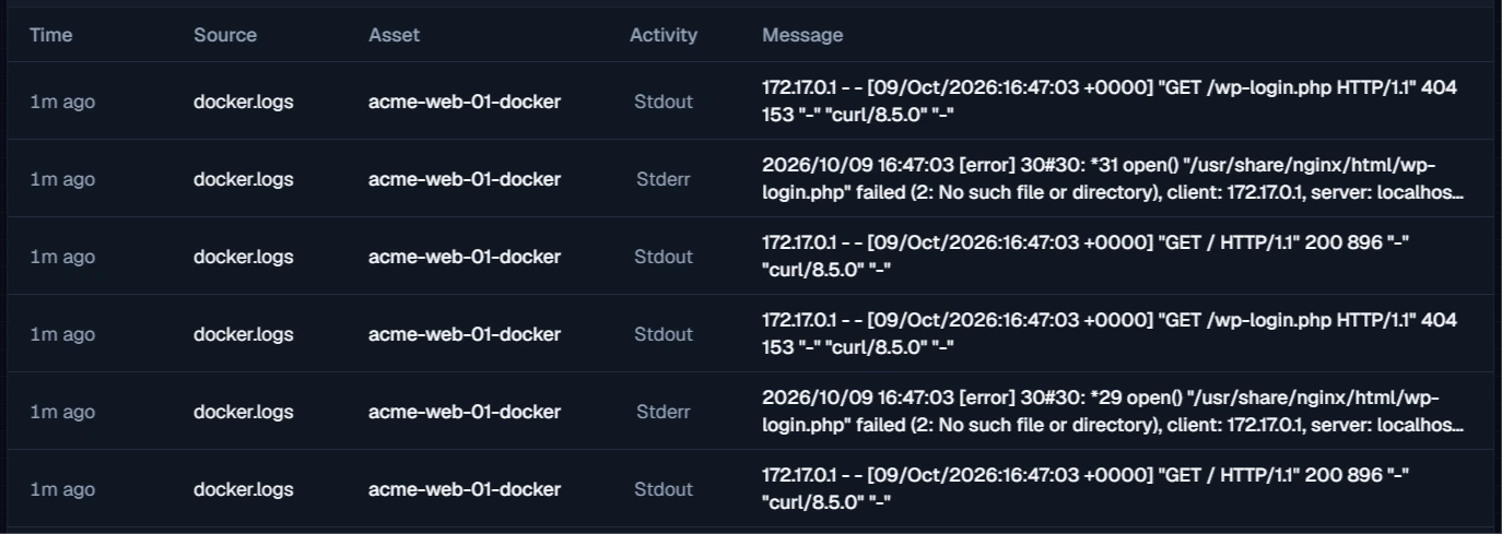 Figure 15. Lines from an nginx container, after lowering the floor.