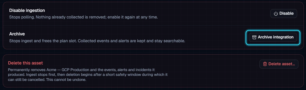Figure 16. The connection's Danger zone.
