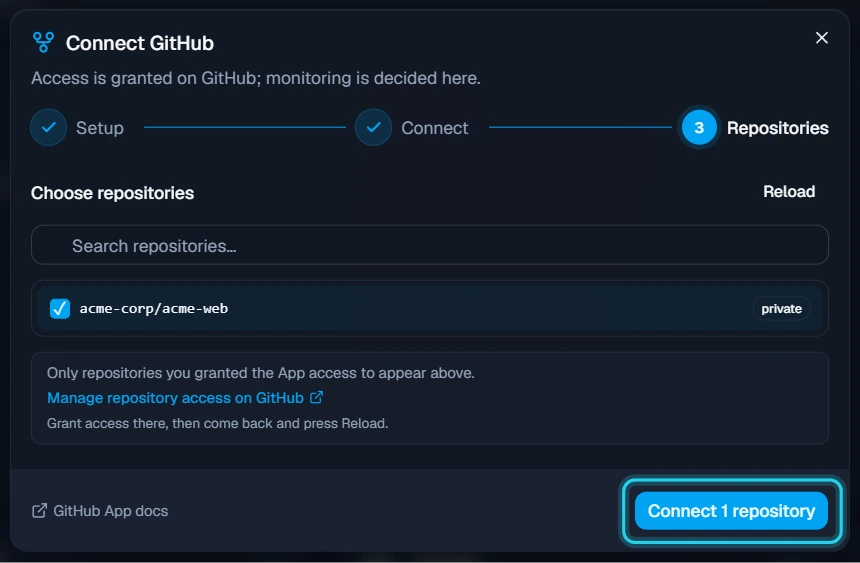 Figure 7. Select the repositories to monitor, then select Connect.