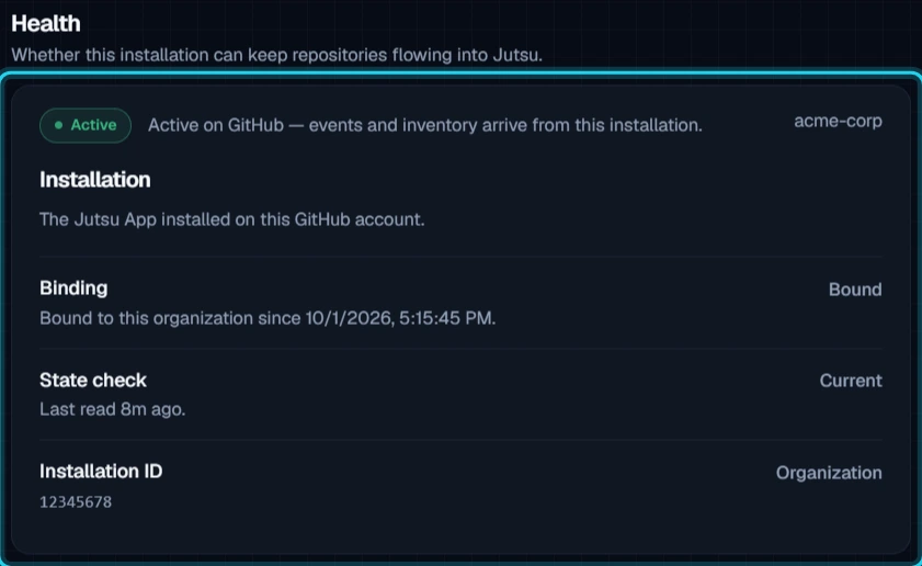 Figure 11. The installation is active on GitHub.