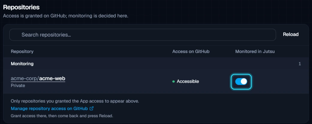 Figure 13. Turn monitoring on or off per repository.