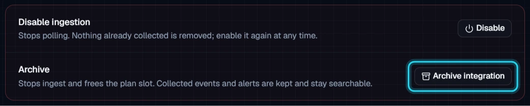 Figure 16. The connection's Danger zone.