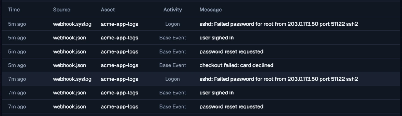Figure 12. The test events in the Events tab.